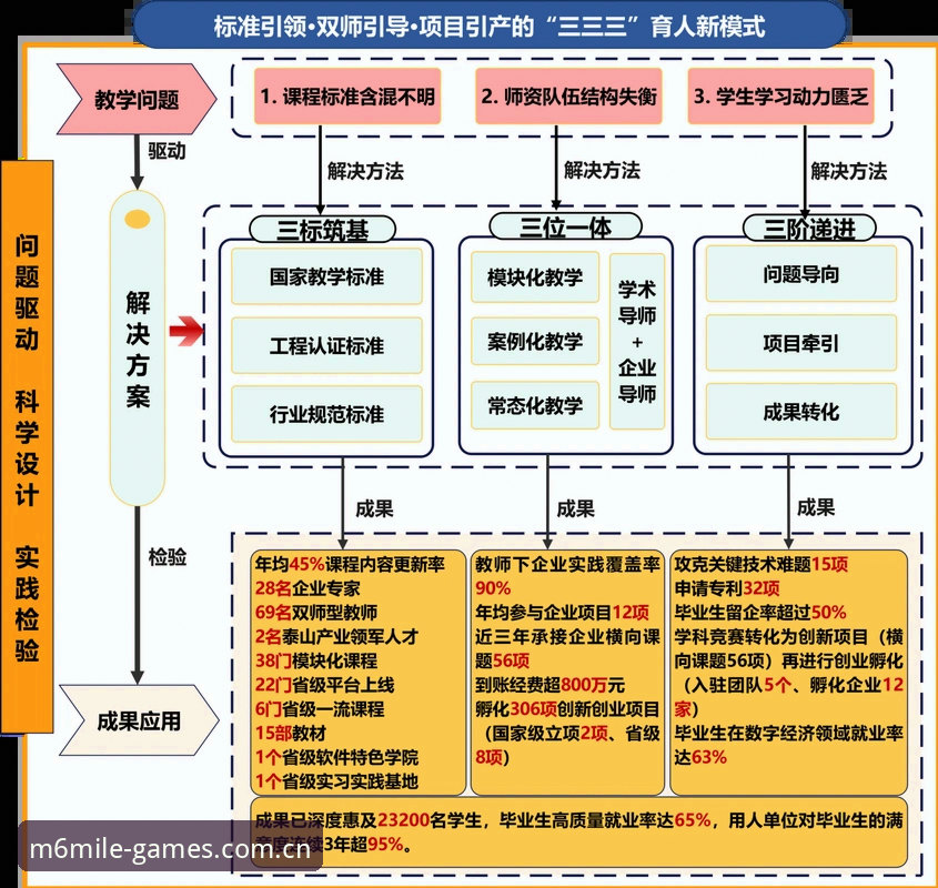 从3名警员看赛事安保变革：解读世界杯安保策略的5大趋势