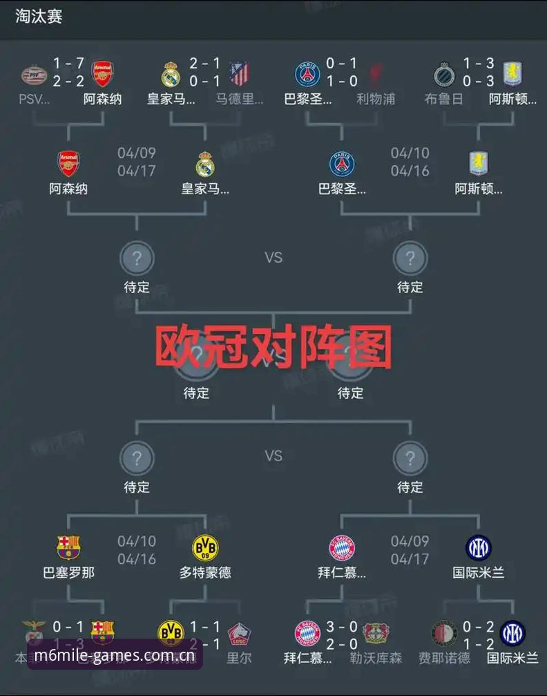 阿斯顿维拉欧联杯夺冠全解析——在M6米乐重温经典战役